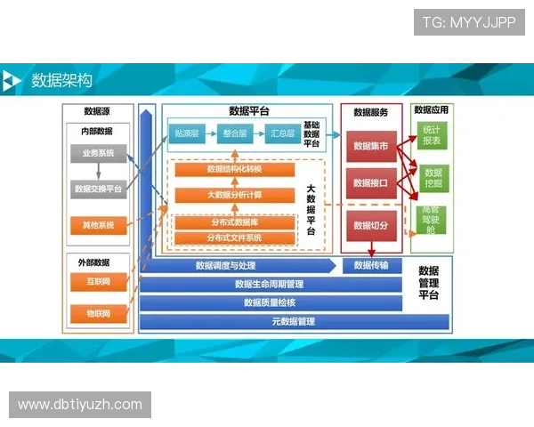 亚博集团网址技术创新引领行业，提升平台稳定性与安全性