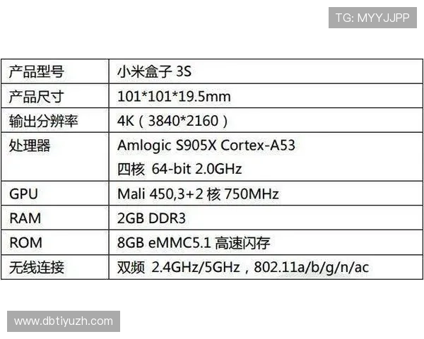 YSB体育会员登录遇到问题怎么办详细解决方案与常见故障排查技巧