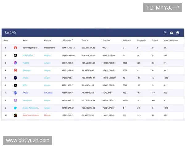 UED官百家乐官网如何注册账号及新手入门指南详解