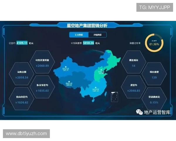 星空体育网站积极布局未来发展战略推动体育数字化转型