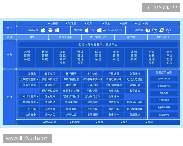 三亿体育国际官网入口多设备登录指南，支持手机、平板和电脑多平台无缝体验体育赛事