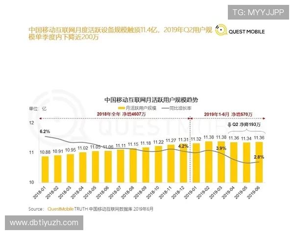 欧博集团网址官方入口稳定性分析及优化建议帮助用户顺畅体验