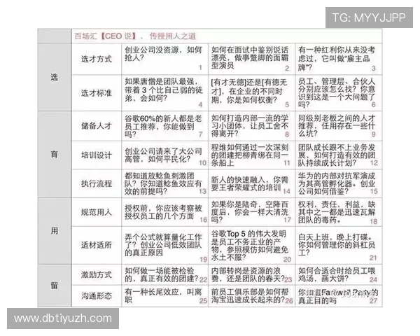 满冠体育真人平台最新优惠活动介绍以及注册流程详解