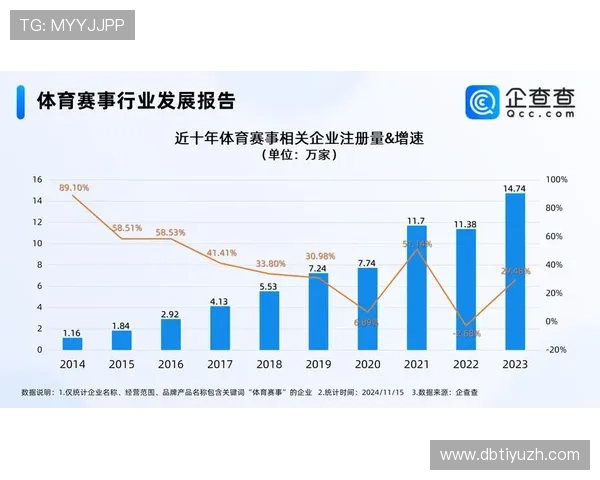 蓝鲸体育网址官方网站为用户提供专业的体育赛事分析和数据统计服务