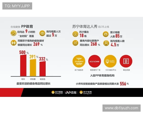 体育赛事买球数据分析:利用大数据提升投注决策的科学性 体育赛事买球数据分析:利用大数据提升投注决策的科学性