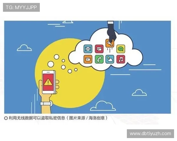 欧博abg注册游戏账号安全指南,确保你的游戏账号信息安全与个人隐私保护 欧博abg注册游戏账号安全指南,确保你的游戏账号信息安全与个人隐私保护