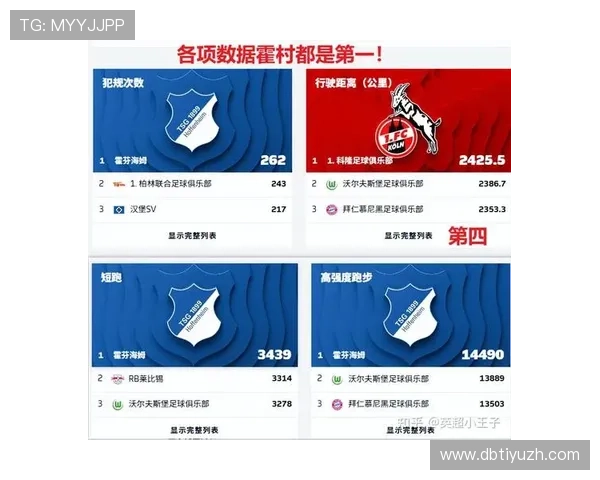 英超丢球榜中表现最差的几支球队防守问题深度剖析与应对措施 英超丢球榜中表现最差的几支球队防守问题深度剖析与应对措施